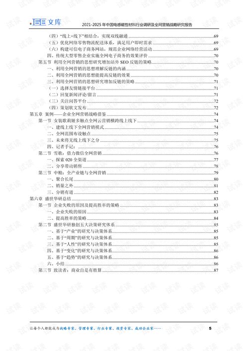 2021 2025年中国电感磁性材料行业调研及全网营销战略研究报告.pdf